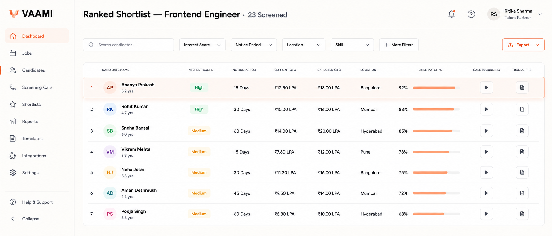 Vaami Recruitment Dashboard — Ranked Shortlist