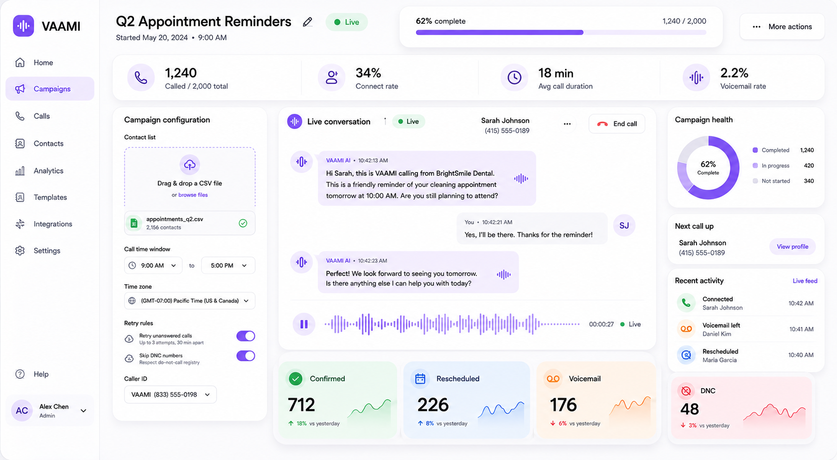 Vaami Outbound Campaign Dashboard